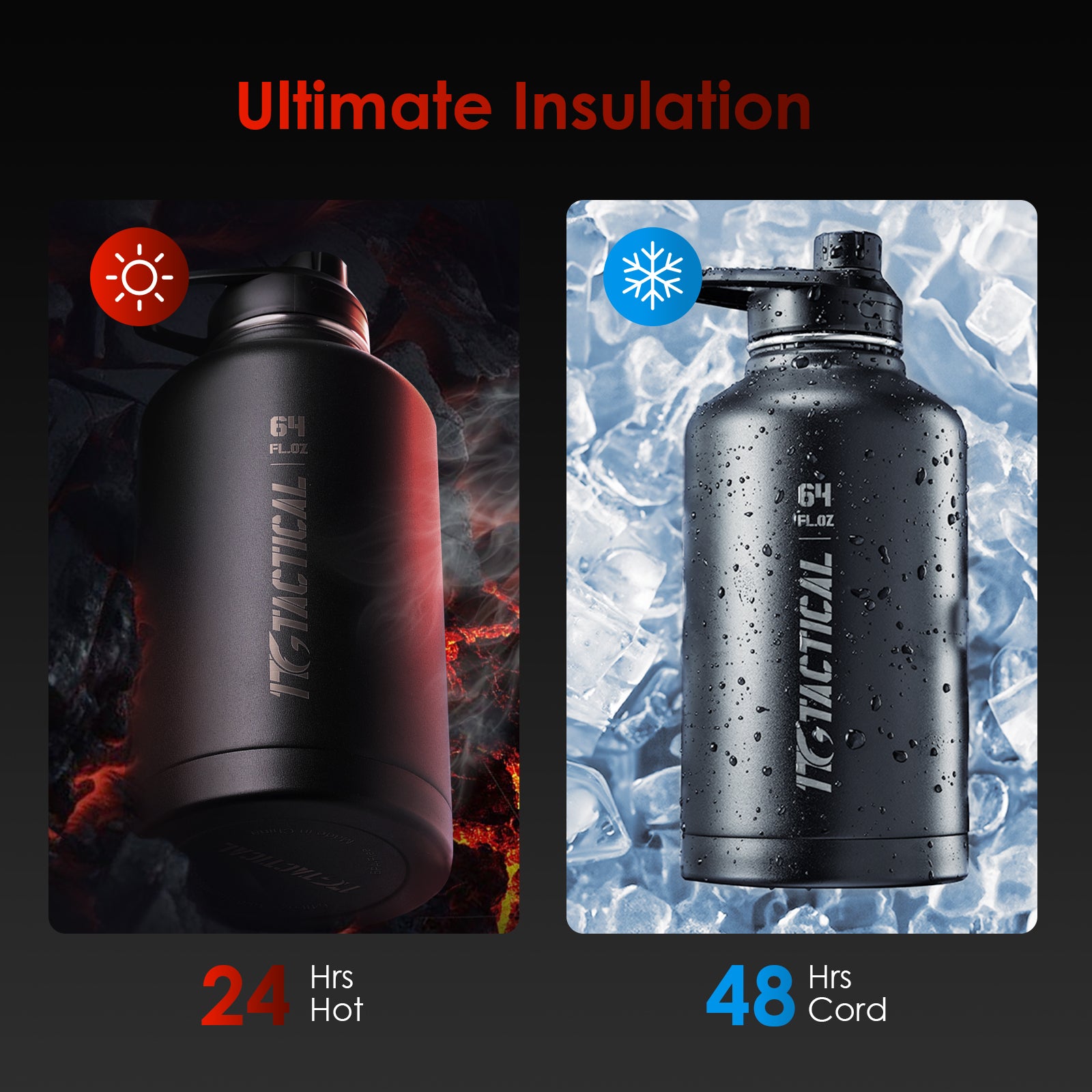 1TG Tactical 64 oz Water Bottle with Free MOLLE Pouch and Strap